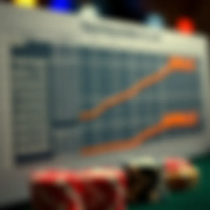 Graph depicting payout structures in Jacks or Better