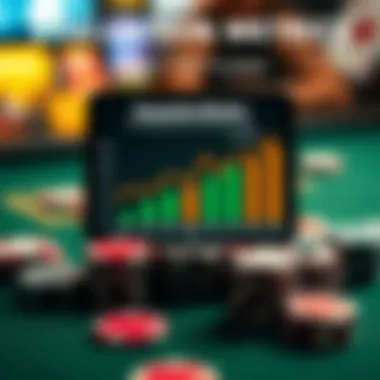 An infographic showcasing key metrics for evaluating apps