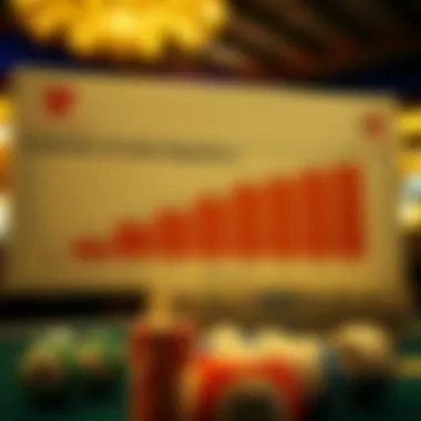 Evolution of Lottery Regulations A historical chart showcasing the evolution of lottery regulations in Arkansas.