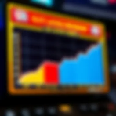 A graph illustrating slot machine revenue trends in San Antonio over the years.