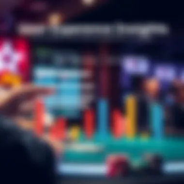 Graphical representation of user experience ratings for betting applications