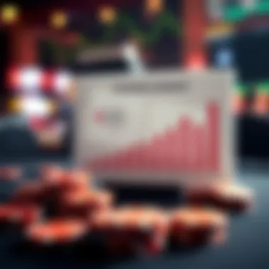 Graph showing earnings strategies for gaming apps