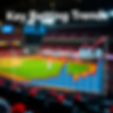 Key Betting Trends in MLB Graph showing trends in MLB betting