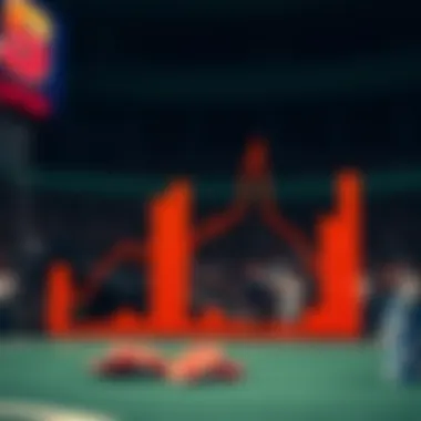 Chart showing historical performance of Syracuse in sports