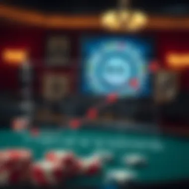 Winning Strategies Graph Graphical representation of blackjack winning strategies