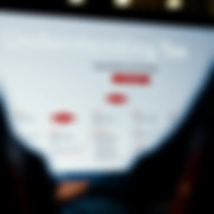 Understanding Tax Obligations Flowchart guiding bettors through the steps of understanding their tax obligations